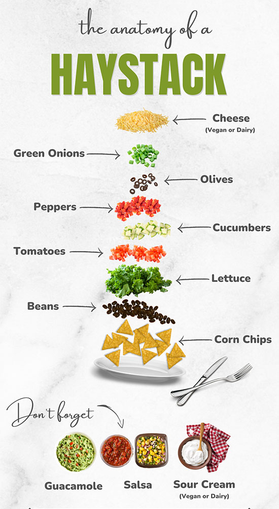 Hay stack ingredients